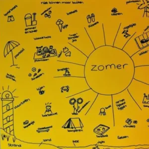 Teamtraining Schrijf een rap